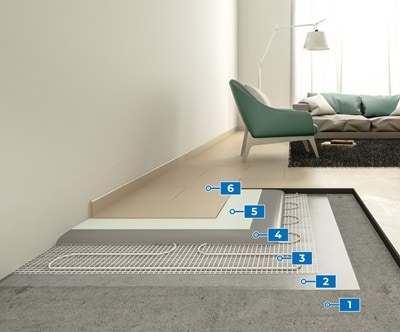 MAPEI Systemlösung für elektrische Fußbodenheizung